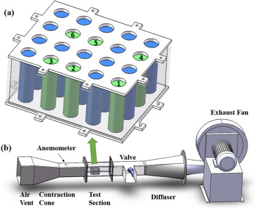 Figure 15